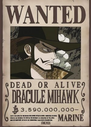 Poster Métallique